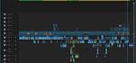 edit your travel video cinematically
