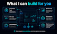 build your custom software tool