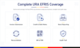 implement uganda efris integration for erpnext