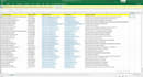 do fast and accurate data entry, data collection, scraping, and excel cleanup