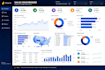 power bi dashboard with dax and data modeling