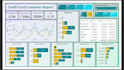 clean and visualize excel data