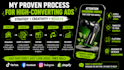 create high converting video ads for your ecommerce brand