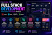 develop full stack web apps using laravel react and nextjs
