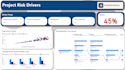 be your power bi expert