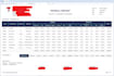 create professional sap crystal reports