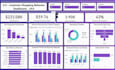 build automated excel bookkeeping spreadsheet, financial tracker, excel template