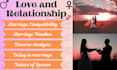 predict career marriage and future through vedic astrology