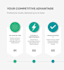 be your ai powered virtual assistant