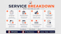 provide accounting, reconciliation, and financial reporting