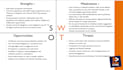 do market research and competitor analysis