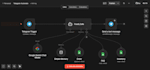 build ai agents, n8n automation and rag systems