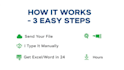 convert PDF to excel accurately in 24 hours fast data entry