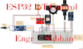 program esp32 iot, automation, and embedded projects