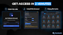 give best ai toolsuite in which 50 plus tools