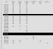 do accurate data entry, excel and CSV data processing