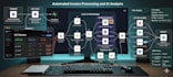 build a custom ai lead management system and CRM automation