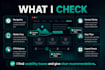 test your website usability and provide a UX bug report