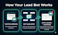 build an ai lead generation chatbot with google sheets and email automati