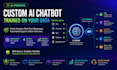 build ai chatbot trained on your documents