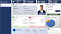create professional excel dashboards and payroll systems
