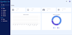 create a custom web dashboard with react next js and node js