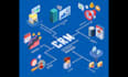 set up and customize your CRM system