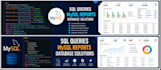 write sql queries, mysql reports, procedures and database fixes