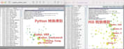 merging data from wos, scopus, pubmed for bibliometric analysis