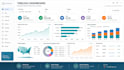 create power bi dashboards and migrate tableau qlik reports