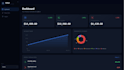 create saas finance dashboard with analytics charts and backend