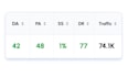 provide saas backlinks with saas guest post and link insertion