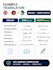 do accurate english to dari and pashto translation