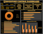 create professional interactive excel dashboards