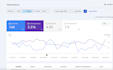 do 5 dollar keyword research