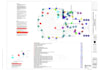 do takeoff and cost estimation