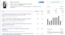 write, prepare research article on google scholar and scopus journal publication