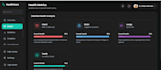develop responsive admin dashboard UI for web apps