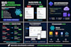 fix react js bugs, API integration, redux and frontend issues