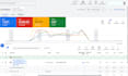 be your expert google ads manager for PPC campaigns