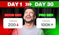 optimize SEO for your youtube channel and videos