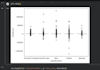 do professional data analysis and dashboards