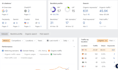 do guest post on high quality french websites