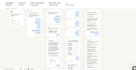 setup intercom chatbot intercom product tours zendesk fin ai custom workflow