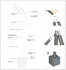 design and model architectural details