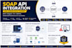create soap web services and API integrations in java