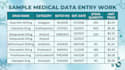 medical data entry and typing