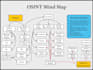 perform osint search for your company