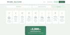 design a b2b and industrial website