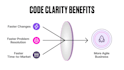 fix python bugs, debug scripts, and optimize your python code